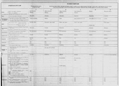 Questionários 1911