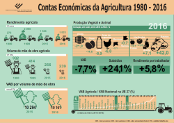 Contas Económicas da Agricultura 1980-2016