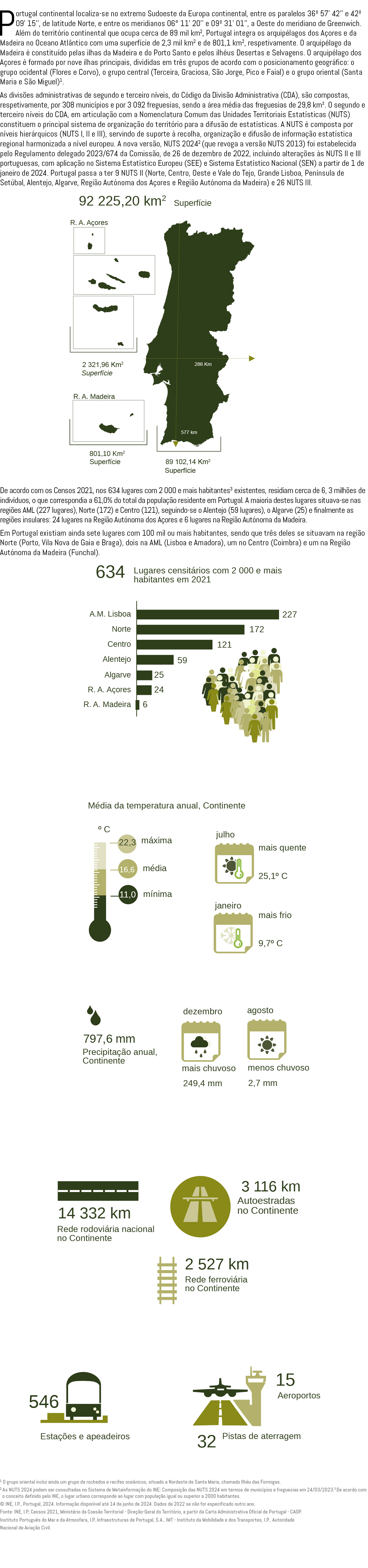 Portugal continental localiza se no extremo Sudoeste da Europa continental, entre os paralelos 36º 57’ 42’’ e 42º 09’...