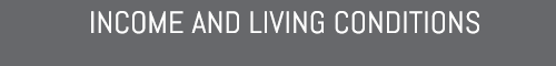 INCOME AND LIVING CONDITIONS