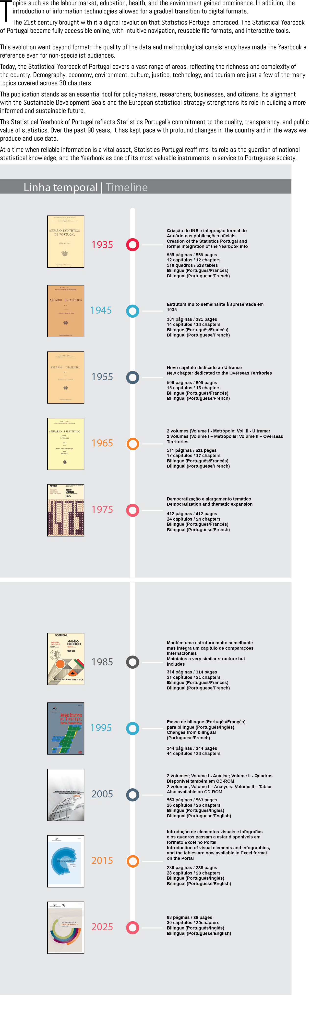 Topics such as the labour market, education, health, and the environment gained prominence. In addition, the introduc...