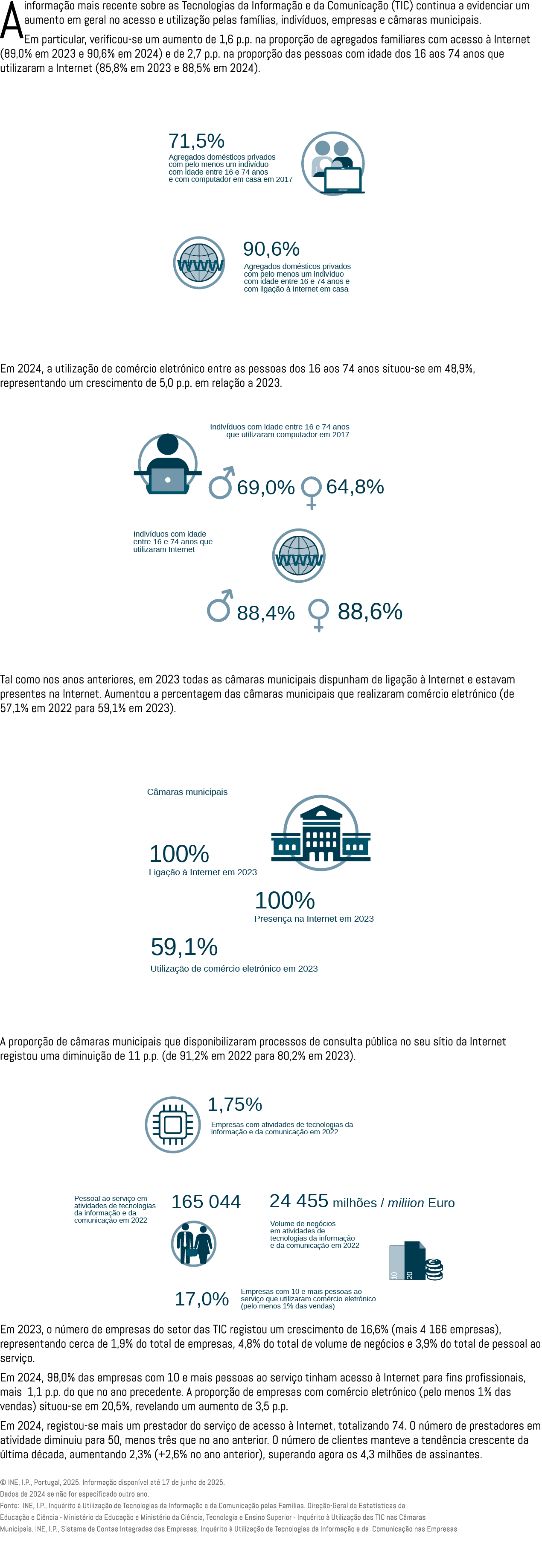 A informa o mais recente sobre as Tecnologias da Informa  o e da Comunica  o (TIC) continua a evidenciar um aumento ...