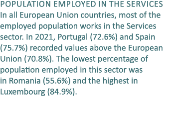 Population employed in the Services In all European Union countries, most of the employed population works in the Ser...
