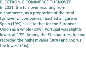 Electronic commerce turnover In 2021, the turnover resulting from e commerce, as a proportion of the total turnover o...