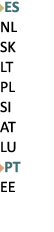 ￼ES NL SK LT PL SI AT LU ￼PT EE 