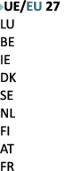 ￼UE/EU 27 LU BE IE DK SE NL FI AT FR 