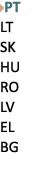 ￼PT LT SK HU RO LV EL BG 