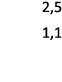 2,5 1,1