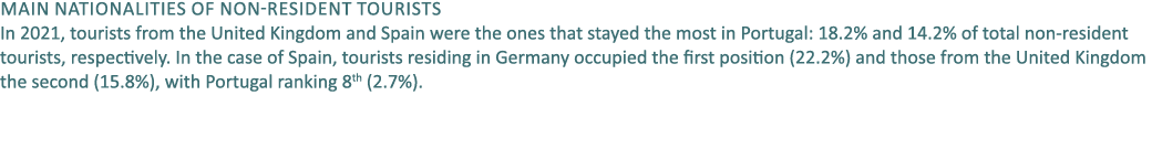 Main nationalities of NON RESIDENT tourists In 2021, tourists from the United Kingdom and Spain were the ones that st...