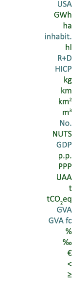 USA GWh ha inhabit. hl R+D HICP kg km km2 m3 No. NUTS GDP p.p. PPP UAA t tCO2eq GVA GVA fc % ‰ €  ≥
