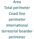 Area Total perimeter Coast line perimeter International terrestrial boarder perimeter