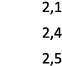 2,1 2,4 2,5 