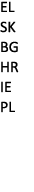 EL SK BG HR IE PL 