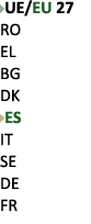 ￼UE/EU 27 RO EL BG DK ￼ES IT SE DE FR