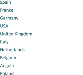 Spain France Germany USA United Kingdom Italy Netherlands Belgium Angola Poland