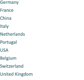 Germany France China Italy Netherlands Portugal USA Belgium Switzerland United Kingdom 