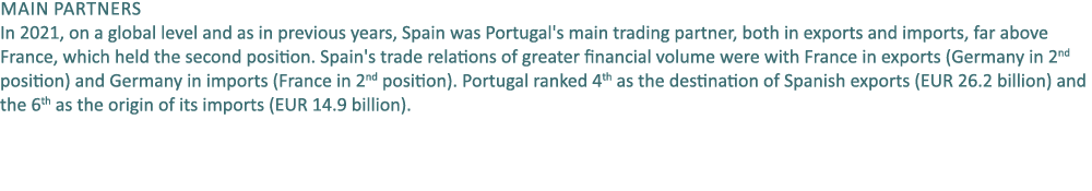 Main Partners In 2021, on a global level and as in previous years, Spain was Portugal's main trading partner, both in...