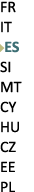 FR IT ￼ES SI MT CY HU CZ EE PL 