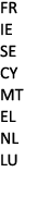 FR IE SE CY MT EL NL LU 