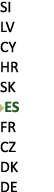 SI LV CY HR SK ￼ES FR CZ DK DE 