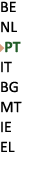 BE NL ￼PT IT BG MT IE EL 
