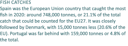 Fish Catches Spain was the European Union country that caught the most fish in 2020: around 748,000 tonnes, or 21.1% ...