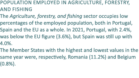 Population employed in agriculture, forestry, and fishing The Agriculture, forestry, and fishing sector occupies low ...