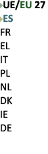￼UE/EU 27 ￼ES FR EL IT PL NL DK IE DE 