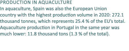 Production in aquaculture In aquaculture, Spain was also the European Union country with the highest production volum...