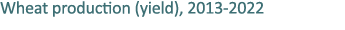 Wheat production (yield), 2013 2022