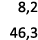 8,2 46,3