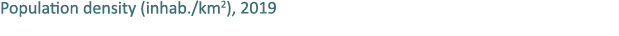 Population density (inhab./km2), 2019
