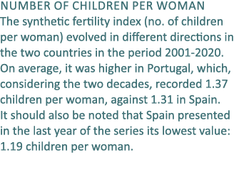 Number of children per woman The synthetic fertility index (no. of children per woman) evolved in different direction...