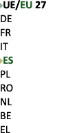 ￼UE/EU 27 DE FR IT ￼ES PL RO NL BE EL 