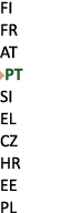 FI FR AT ￼PT SI EL CZ HR EE PL 