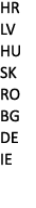 HR LV HU SK RO BG DE IE 