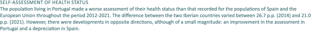 Self assessment of health status The population living in Portugal made a worse assessment of their health status tha...