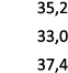 35,2 33,0 37,4 