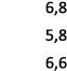 6,8 5,8 6,6