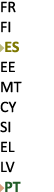 FR FI ￼ES EE MT CY SI EL LV ￼PT 