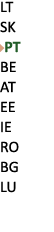 LT SK ￼PT BE AT EE IE RO BG LU 