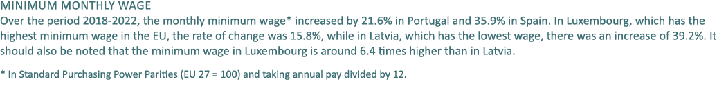 Minimum monthly wage Over the period 2018 2022, the monthly minimum wage* increased by 21.6% in Portugal and 35.9% in...
