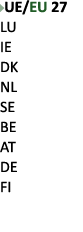 ￼UE/EU 27 LU IE DK NL SE BE AT DE FI 