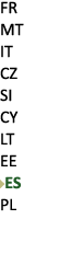 FR MT IT CZ SI CY LT EE ￼ES PL 