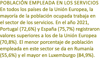 poblaci n empleada en los servicios En todos los pa ses de la Uni n Europea, la mayor a de la poblaci n ocupada traba...