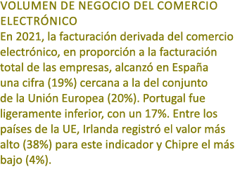 Volumen de negocio del comercio electr nico En 2021, la facturaci n derivada del comercio electr nico, en proporci n ...