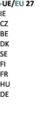 ￼UE/EU 27 IE CZ BE DK SE FI FR HU DE 