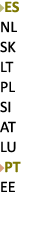 ￼ES NL SK LT PL SI AT LU ￼PT EE 