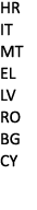 HR IT MT EL LV RO BG CY 