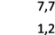 7,7 1,2